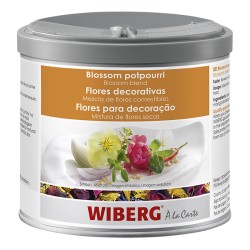 FLORES DECORATIVAS